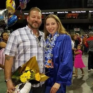 Meet your Posher, Kevin